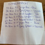 ...Spielbericht!